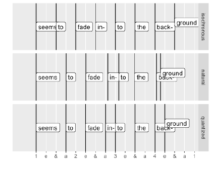 Examples of successful Studentship applications – Scottish Graduate ...